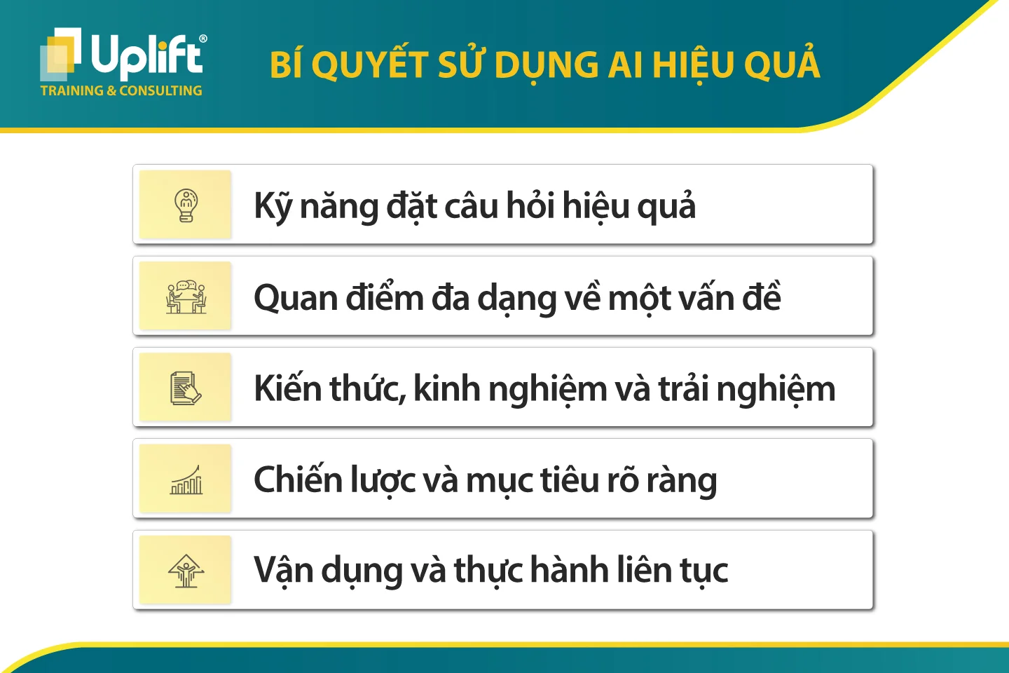 web_bi_quyet_su_dung_ai_hieu_qua_1440x960_QeGirjgH1J.webp