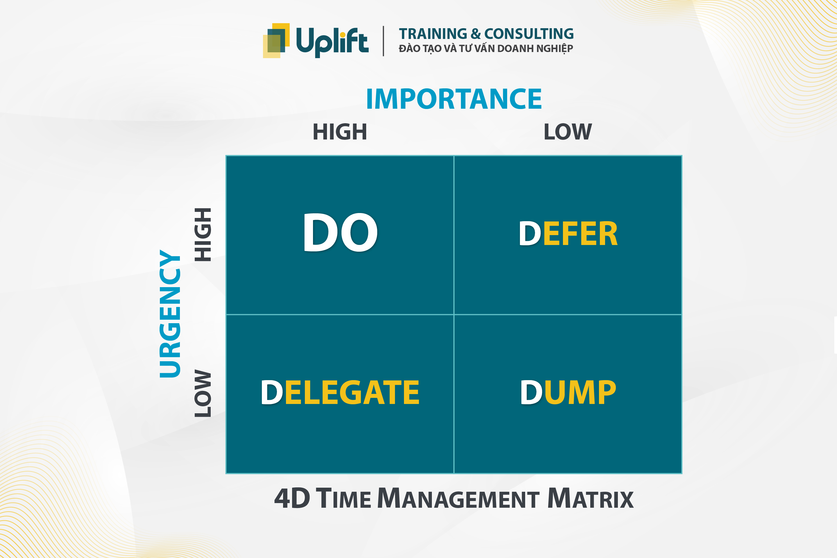 5 công cụ quản lý thời gian dành cho lãnh đạo  UMM